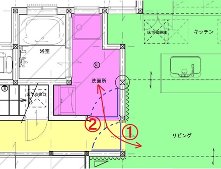 たかが開閉、されど開閉