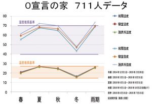 断熱=健康予防4779