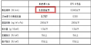 ﾈｵﾎﾟｰﾙ24