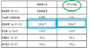 ﾈｵﾎﾟｰﾙ34