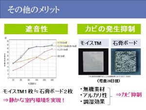 モイス　調湿性114