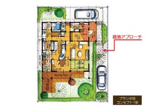 設計コンセプト　14.01.08＿最新経過