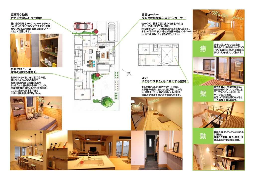 間取りを考えるの前に大切な事