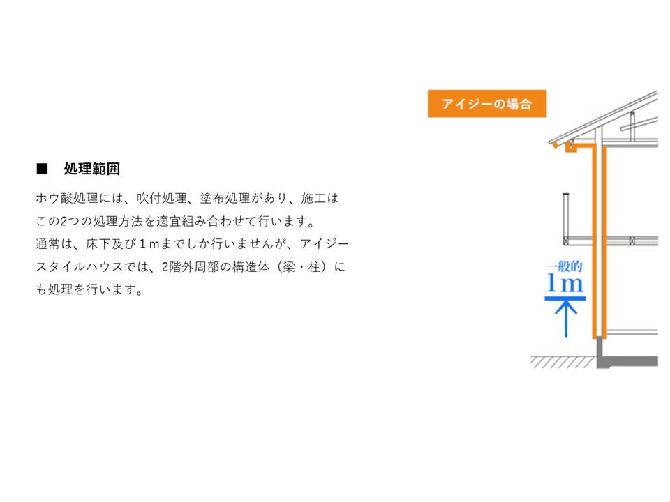 防蟻処理は通常、床下及び１ｍまでですが、アイジーは２階（梁、柱）まで処理