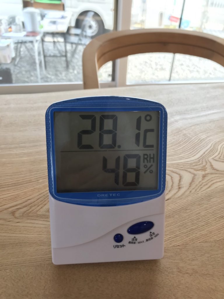 室内の温度