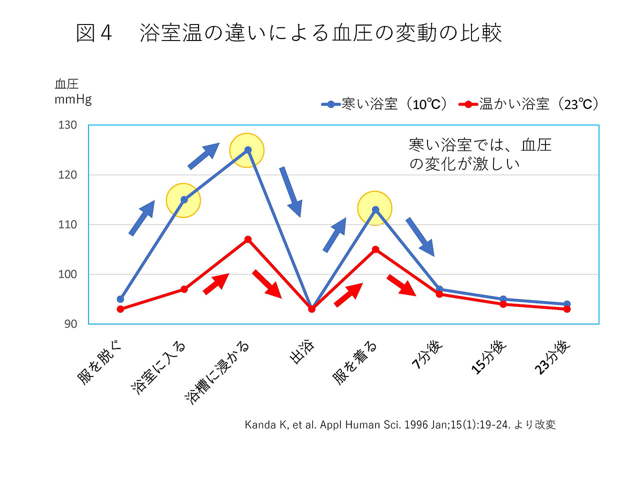 fig_20191201_4