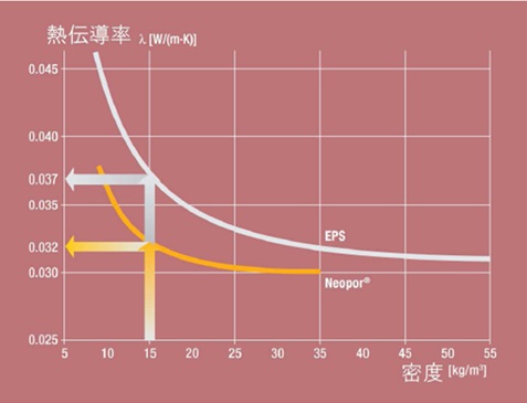 熱損失1112.jpg