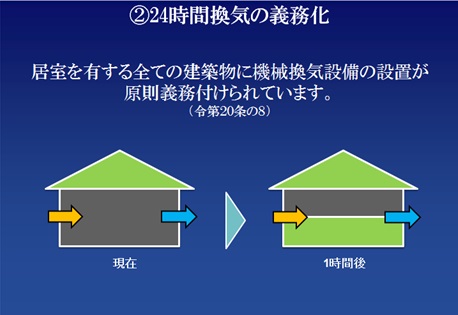24換気.jpg