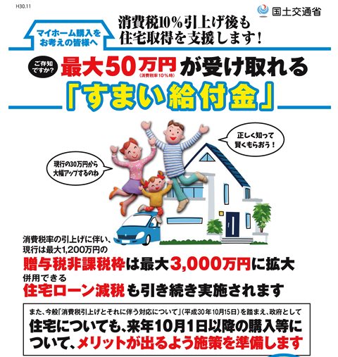 消費税10%引上げ後の住宅取得支援