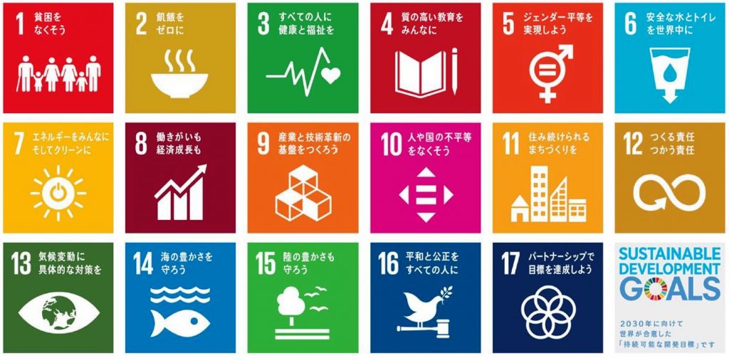 SDGsの17の開発目標