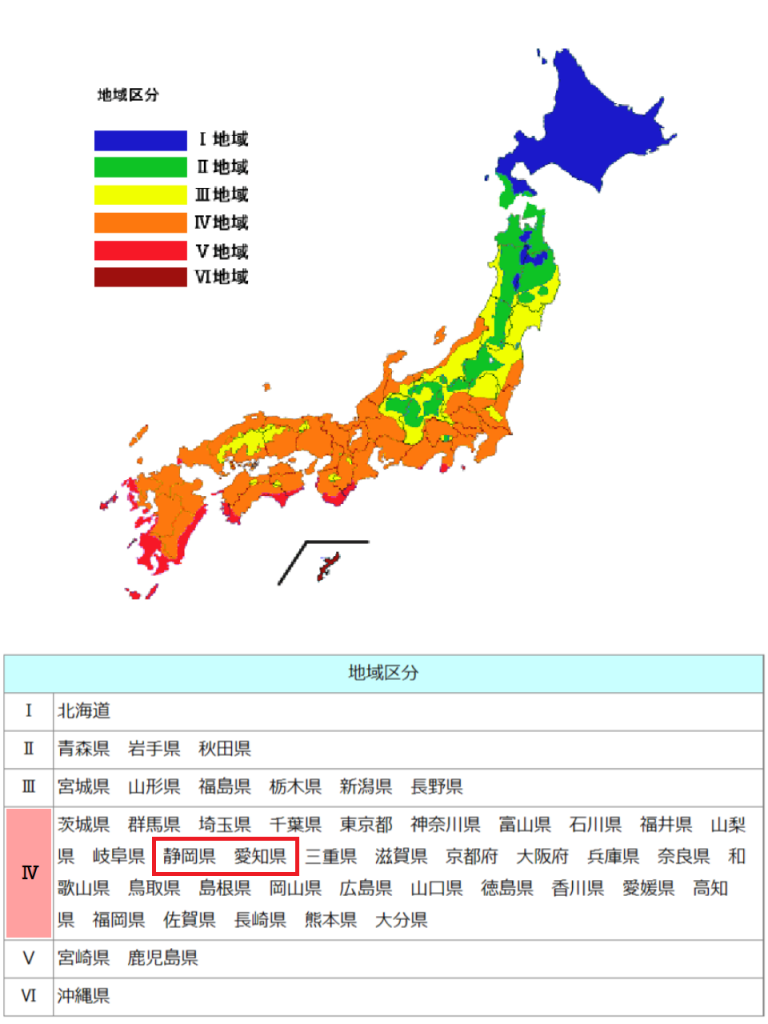 平成11年次世代省エネ基準の地域区分