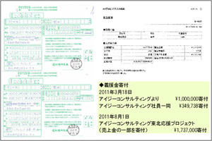 宮城県名取市 義援金