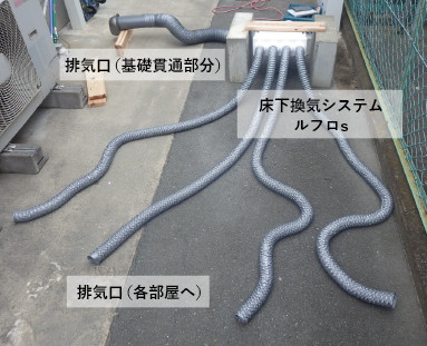 排気口(基礎貫通部分) 床下換気システムルフロs 排気口(各部屋へ)