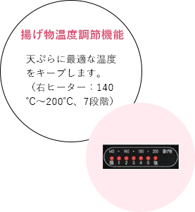 揚げ物温度調節機能 天ぷらに最適な温度をキープします。(右ヒーター:140℃~200℃、7段階)