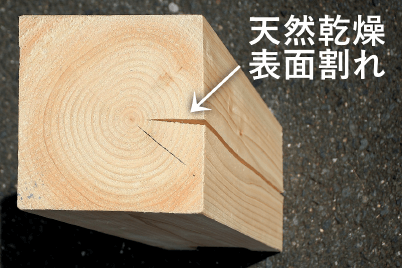 天然乾燥表面割れ