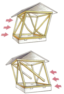 〈一般的な住宅〉筋交い