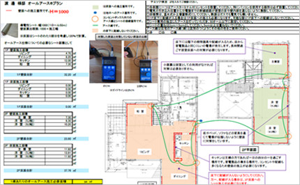 部屋の間取りと電気