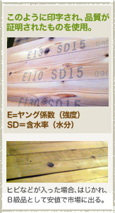 写真:このように印字され、品質が証明されたものを使用。