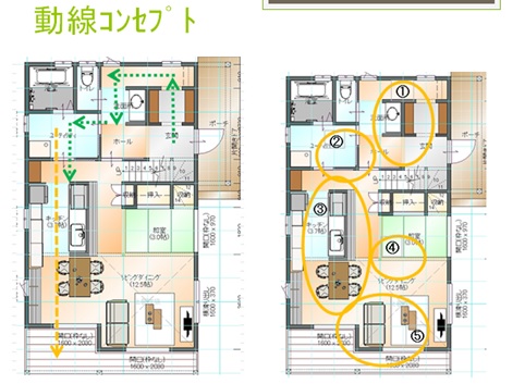 動線ｺﾝｾﾌﾟﾄ22