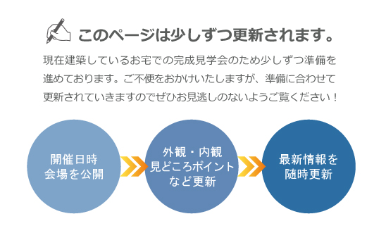 見学会情報更新について