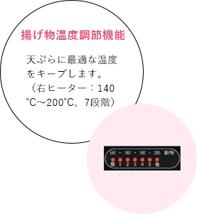 揚げ物温度調節機能 天ぷらに最適な温度をキープします。（右ヒーター：140℃～200℃、7段階）