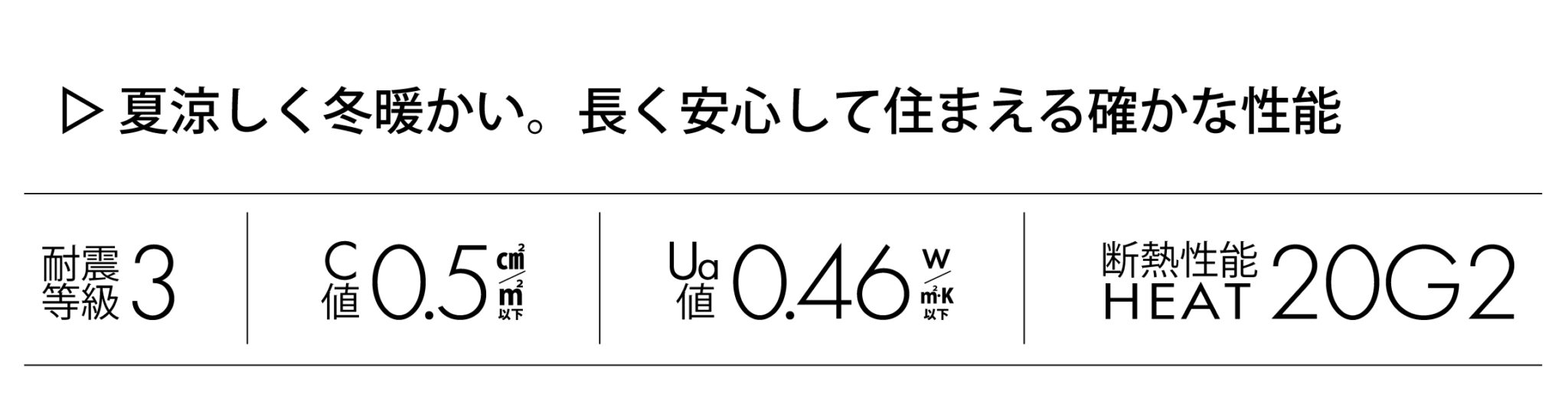 アイジースタイルハウス豊橋展示場