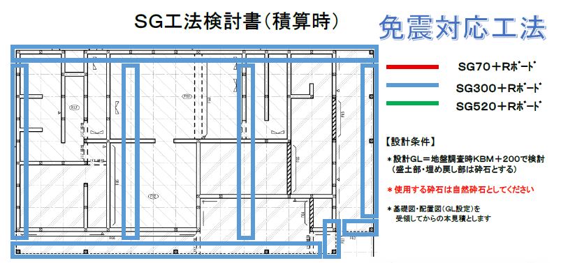 モデルハウス　スーパージオ工法編