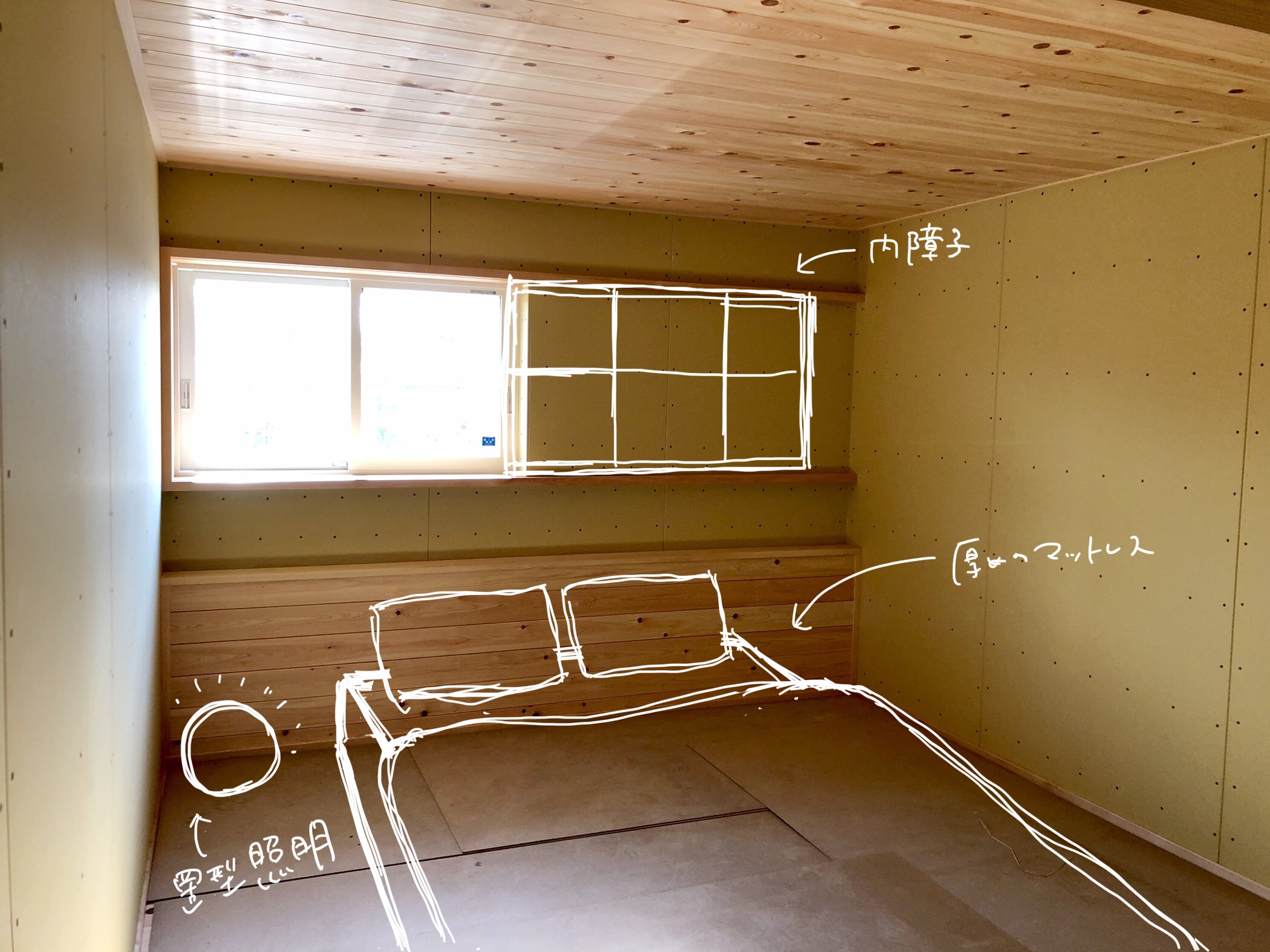 寝室はこうなる予定