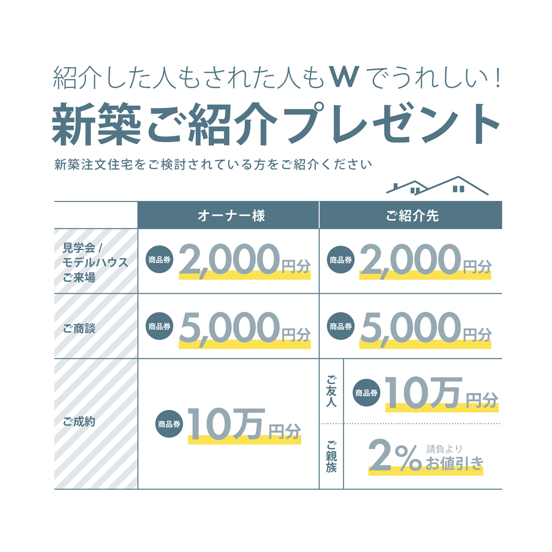 紹介制度のご案内