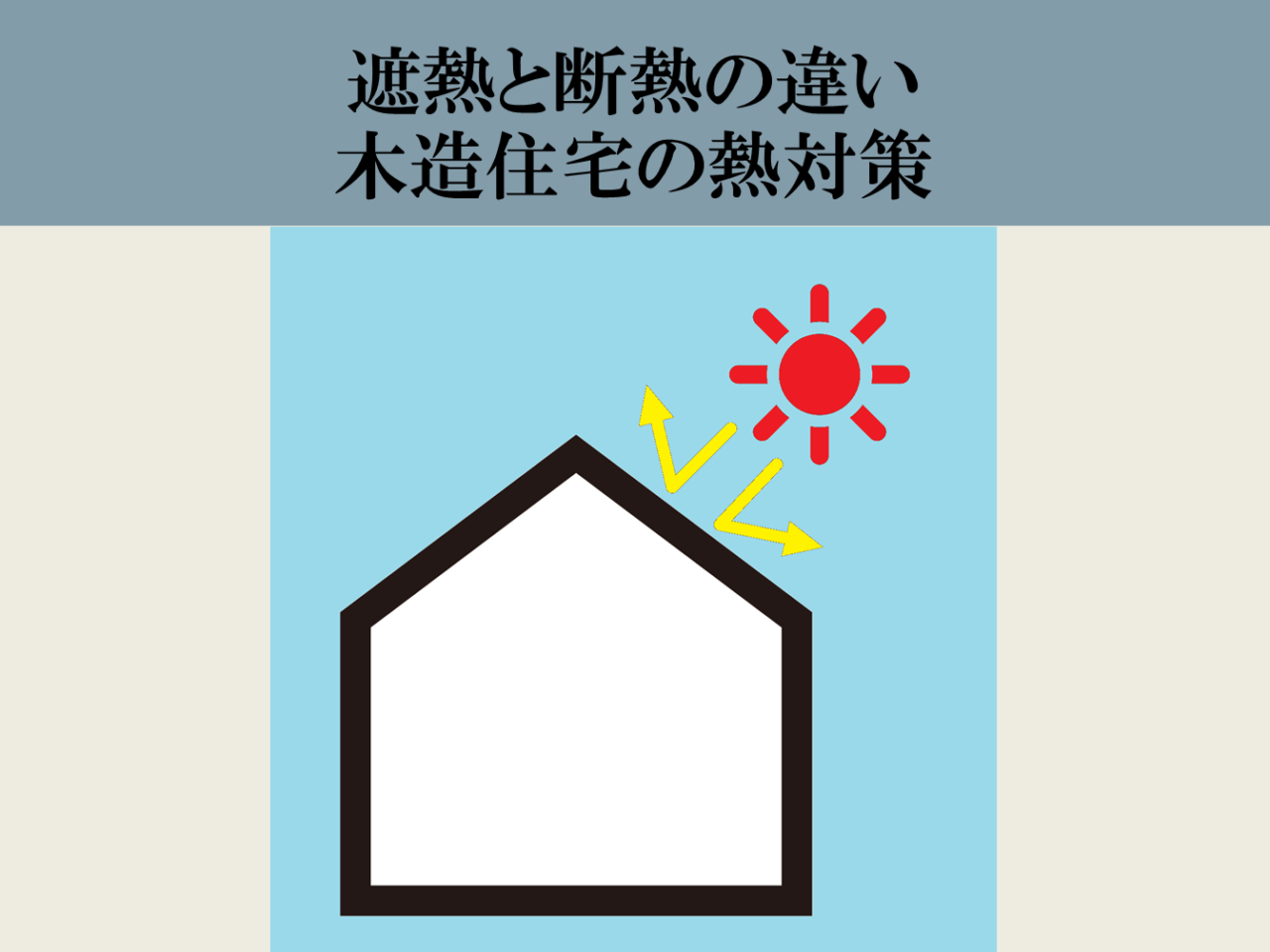 遮熱と断熱の違い　木造住宅の熱対策