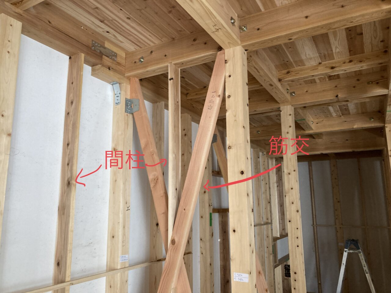 間柱管柱通し柱: 管柱 間柱 違い – 住宅の構造を支える柱:種類と役割を解説 – QUUTE