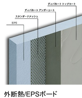 【外壁左官】打ち合わせ